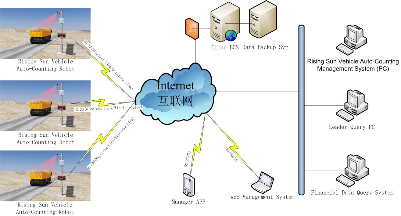 微信图片_20260529070348_2845_27.jpg 微信图片_20260529070348_2845_27.jpg
